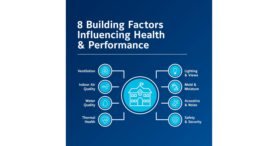 infographics social blue