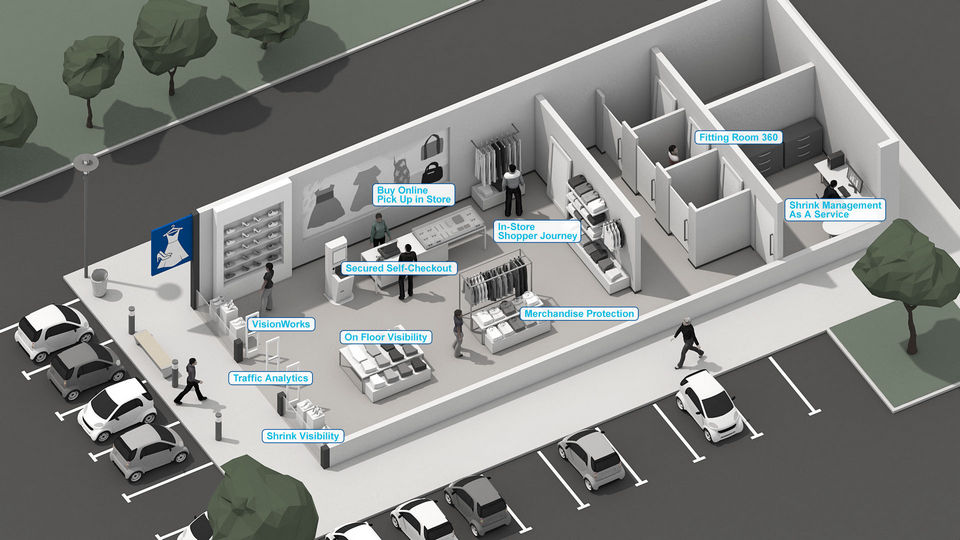 3d overhead isometric floor plan of retail apparel store and shopping center parking lot